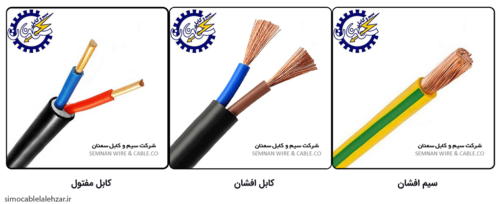 محصولات سیم و کابل سمنان